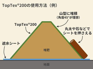 防水透湿堆肥シート TopTex®200 カット6m×6m